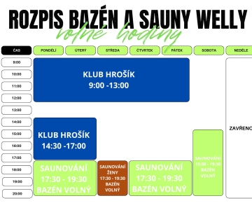 Přehled aktivit welly sport & relax